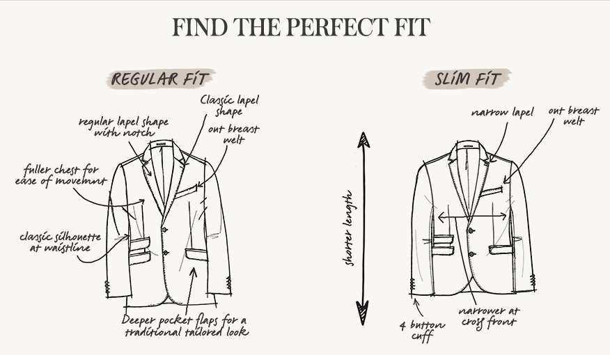 Free Re-styling & Fitting consultation